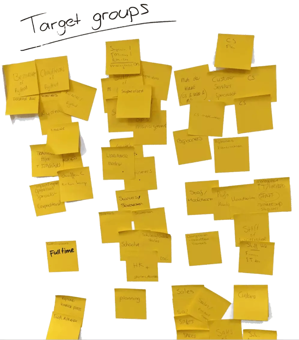 De candidate journey: hoe jouw recruitment website talent overtuigt en converteert De candidate journey: hoe jouw recruitment website talent overtuigt en converteert